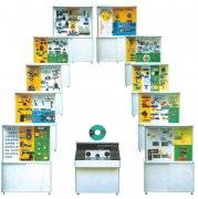 风电、瓦斯闭锁示教盘,风电瓦斯闭锁示教盘(图1) 风电、瓦斯闭锁示教盘,风电瓦斯闭锁示教盘(图1)