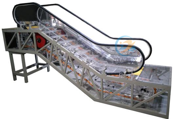 深入理解PLC实验台，掌控把握工程实践的核心技能(图1)