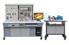 提高PLC实验台的安全性，保障工作环境。(图1)