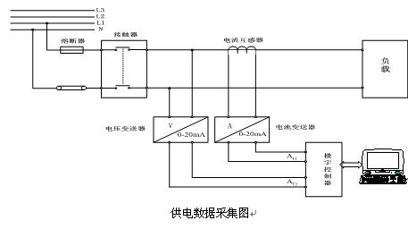电工实训台：打开职业技能提升新篇章！(图1)