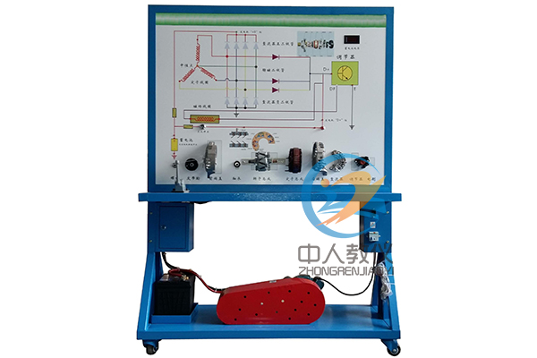 plc实训项目的主要实训步骤是(图1) plc实训项目的主要实训步骤是(图1)