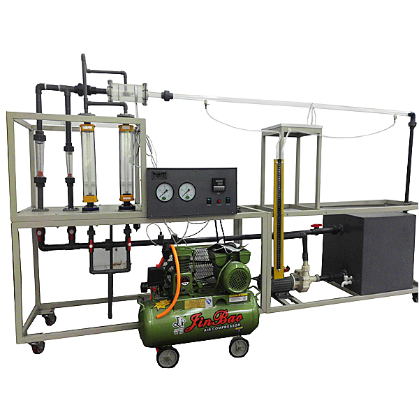 液压实验台的组成部分,机构运动方案创意与搭接实验报告(图1) 液压实验台的组成部分,机构运动方案创意与搭接实验报告(图1)