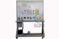 液压阀的实验报告,机械四杆机构创新设计方案(图1)