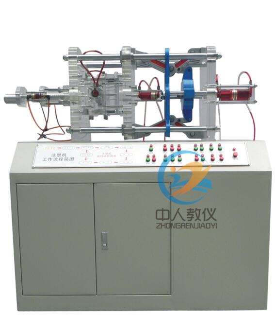 液压实验实训小结,机构创新设计实验心得体会(图4)