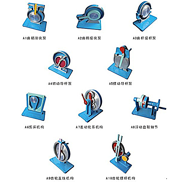 液压实训装置连接电路,机构创意组合设计实验(图1)